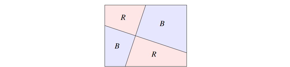 A straight-line map with four regions created by drawing two straight lines.